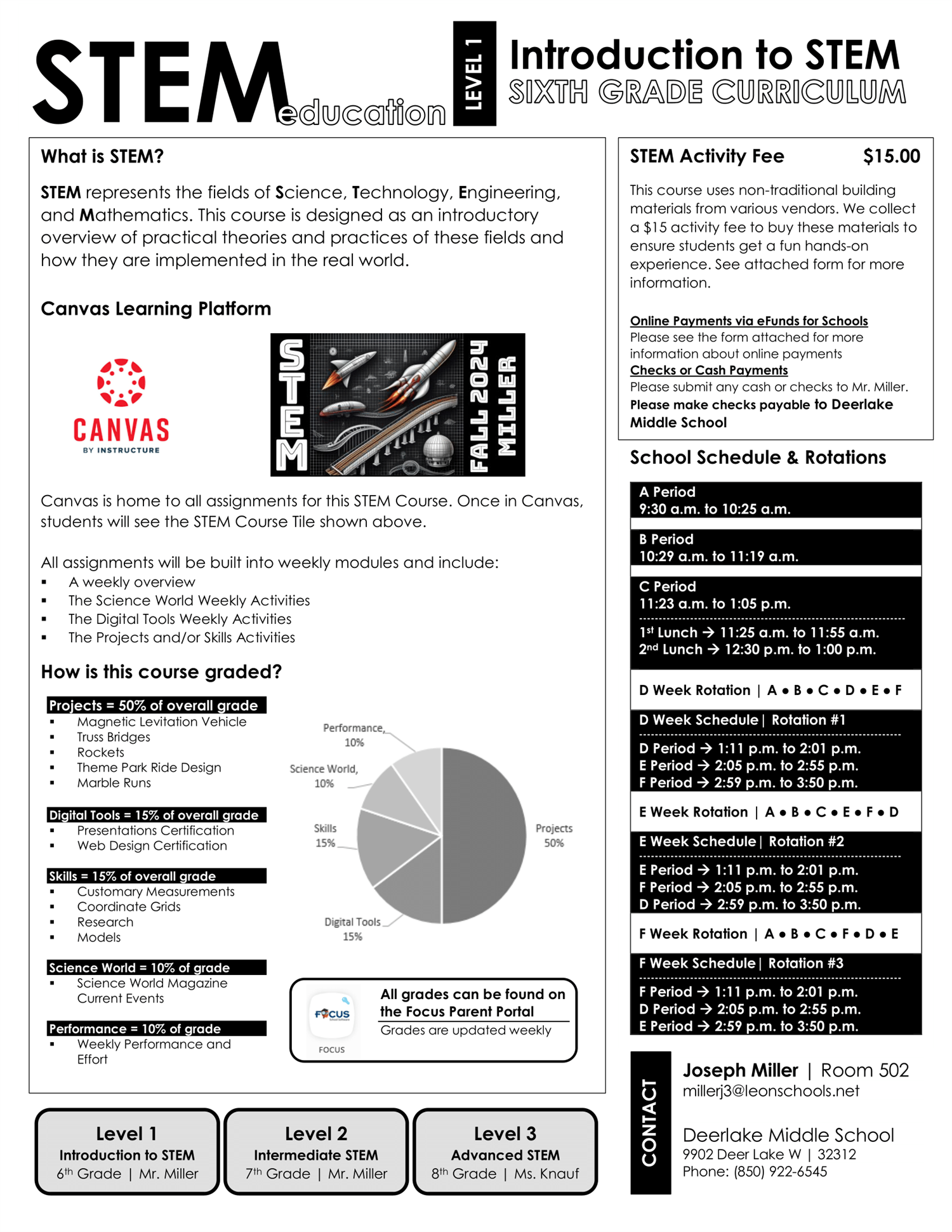 STEM 1 | Fall 2024 Syllabus #1 